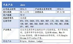 区块链放水是一个相对较新的概念，通常与数字