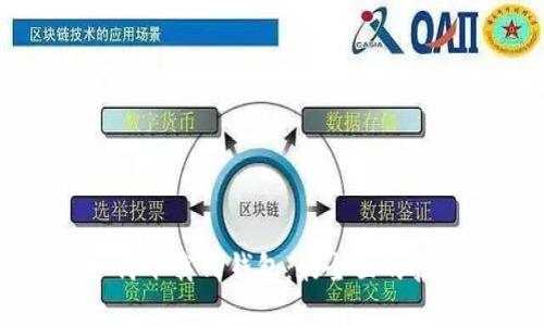 如何下载TP钱包：最全面的指南
