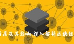 区块链的圈层及其影响：
