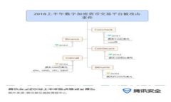 tp钱包转账到交易所的完整