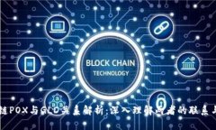 区块链POX与GLD关系解析：