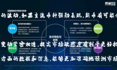 如何在TP钱包中查看新币发