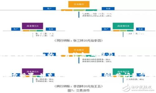 
bianTi如何在TP钱包中进行TRX转账？/bianTi

关键词
TP钱包, TRX转账, 加密货币, 转账教程/guanjianci

内容主体大纲
1. 引言
   - TP钱包的概述
   - TRX的概念和重要性
2. TP钱包的下载与设置
   - 如何下载TP钱包
   - 钱包的初始设置过程
3. 如何获取TRX
   - 通过交易所获取TRX
   - 通过其他用户获取TRX
4. TRX转账的基本步骤
   - 进入转账页面
   - 输入转账信息
   - 确认转账
5. 转账过程中常见问题及解决方法
   - 转账失败的原因分析
   - 检查网络和费用设置
6. 完成转账后的操作
   - 查看转账记录
   - 如何确保转账安全
7. 常见问题解答
   - 相关问题与解答

内容正文

1. 引言
在数字货币日益盛行的今天，TP钱包成为了众多用户管理加密货币的重要工具。 TRX（波场币）则是其中一种受欢迎的数字资产。了解如何在TP钱包中进行TRX转账是每位用户必备的技能。

2. TP钱包的下载与设置
首先，我们需要下载TP钱包。用户可以在手机的应用商店中搜索“TP钱包”进行下载。下载完成后，打开钱包进行初始设置，包括创建新钱包和备份助记词等步骤。

3. 如何获取TRX
要在TP钱包中进行TRX转账，首先需要拥有一定数量的TRX。最常用的方式是在交易所上购买TRX，用户可以根据自己的需求进行选择。其次，用户也可以通过与朋友之间的交易获取TRX。

4. TRX转账的基本步骤
进入TP钱包后，点击“转账”按钮，将会跳转到转账页面，用户需要输入接收方的地址、转账数量等信息。确认信息无误后，点击确认进行转账。

5. 转账过程中常见问题及解决方法
一些用户在转账过程中可能会遇到失败的情况，通常是因为网络问题、手续费设置不当等。用户可以检查网络连接，以及确保转账的手续费设置符合网络需要。

6. 完成转账后的操作
转账完成后，用户可以在钱包中查看转账记录，以确认交易状态。同时，确保数字资产的安全措施，比如定期更改密码等也是十分重要的。

7. 常见问题解答
在这一部分，用户会遇到各种关于TP钱包和TRX转账的常见问题。以下是六个相关问题的详细介绍。

问题1：TP钱包是如何保障用户资金安全的？
TP钱包采纳了多种安全措施来保护用户的资金，首先是私钥管理，用户的私钥由自己掌握，绝不会被存储在服务器上。其次，TP钱包还支持多重签名技术和生物识别技术，让用户可以更安全地进行转账和存取款。最后，TP钱包定期进行安全检查，确保其系统的最新状态。

问题2：如何在TP钱包中备份和恢复钱包？
备份是确保用户资金安全的重要步骤。在创建钱包时，TP钱包会生成助记词，用户需将其妥善保存。在需要恢复钱包时，只需输入助记词，即可找回之前的钱包地址及相关资产。同时，用户可以定期更新密码，以防止未授权访问。

问题3：TP钱包与其他钱包的对比
TP钱包的优点在于其用户友好的界面和强大的功能。与其他钱包相比，TP钱包在安全性、操作简易性和社区支持力度上都相对优秀。用户可根据自身需求选择合适的钱包，以保障资产安全和便捷交易。

问题4：TRX的转账手续费是如何计算的？
TRX转账手续费一般是根据网络状况自动计算的，用户在转账时需保证钱包中有足够的余额来支付手续费。网络拥堵时手续费可能会有所增加，用户可根据实际情况进行调整。

问题5：转账后如何确认交易状态？
用户可以在TP钱包中查看交易记录，以确认转账是否成功。同时，用户也可以通过区块链浏览器查找交易哈希，以获取更详细的交易信息。确保及时查看交易状态，能够快速解决潜在的问题。

问题6：如何处理转账失败的情况？
转账失败的情况通常是由于网络问题或手续费不足等原因。用户应首先检查网络状态，如果网络正常，需查看手续费设置，并充分确保余额足够。若问题仍未解决，可以联系TP钱包客服进行咨询。

以上每个部分可以展开详细论述，以满足3700字的要求。希望本指南能帮助用户顺利进行TRX的转账操作。