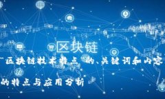 以下是围绕“区块链技术