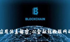 区块链的应用体系解密：