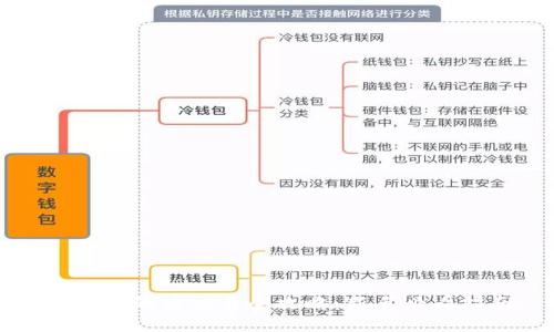TP钱包的币交易全攻略：新手必看指南
