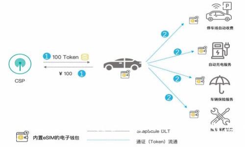 当然可以，以下是您请求的相关内容。

TP钱包真的属于冷钱包吗？全面解析TP钱包的特点与安全性