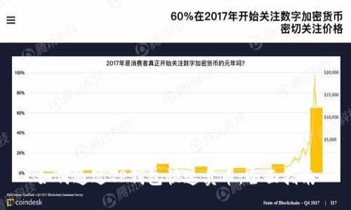 如何通过TP钱包快速卖币：全面指南