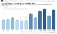 TP钱包：如何安全高效地使