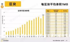 如何将TP钱包中的USDT提取