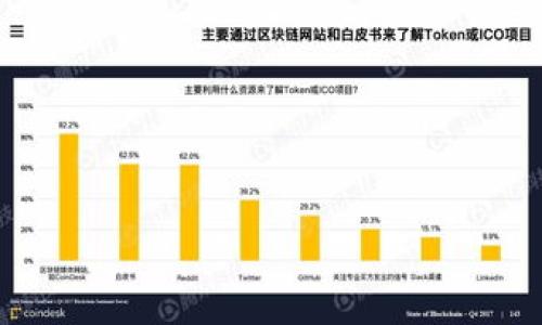 TP链接通常指的是“TP-Link”（腾博网络）旗下的产品和解决方案。TP-Link是一个知名的网络设备制造商，提供各种网络硬件，如无线路由器、交换机、网络适配器等。TP-Link的设备广泛应用于家庭和商业环境，提供稳定的网络连接和高效的数据传输。

以下是有关TP-Link的几个关键点：

1. **品牌及背景**：TP-Link成立于1996年，总部位于中国，致力于成为计算机网络产品的全球领导者。

2. **产品类型**：TP-Link的产品线包括无线路由器、AP（接入点）、用来扩展无线覆盖的Wi-Fi信号放大器、网络交换机和各种智能家居设备。

3. **网络技术**：TP-Link不断推出支持最新网络标准的设备，如802.11ac、802.11ax（Wi-Fi 6）等，提供更快的速度和更大的网络容量。

4. **使用场景**：TP-Link的产品适用于家庭用户、办公室、学校、商店和其他需要稳定网络的地方。

5. **使用和配置**：TP-Link通常提供用户友好的接口和移动应用程序，帮助用户轻松设置和管理网络。

如果您对TP-Link或特定设备有更多问题，请告诉我！