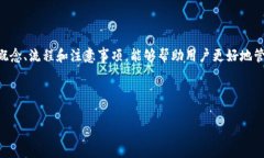   TP钱包里的币如何提现？