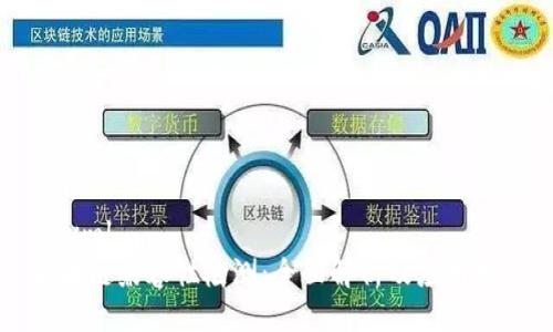 ```xml
区块链兼容性检测:全面解析及应用指南