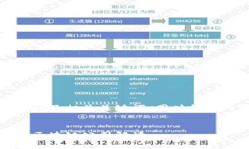 接下来，我将为您提供一个接近且的及相关关键词，同时提供内容大纲和重点问题的详细解读。


酒水行业的区块链新星：酒水世界区块链公司解读