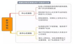 siaoti/siaoti TP钱包, TP钱包官