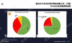TP钱包被盗后，网警能否追