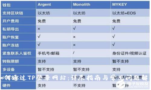 如何通过TP登录网站：详尽指南与常见问题解答