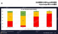 如何识别和获取TP钱包正版图标？