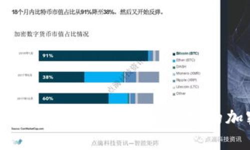 TP钱包下载安装最新版本 - 安全便捷的加密货币管理工具
