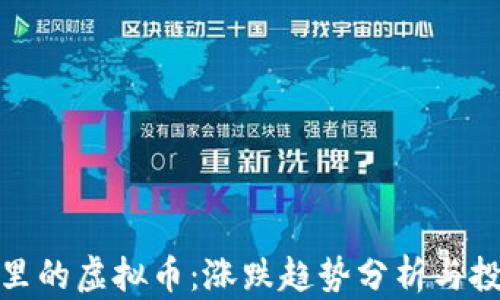 
TP钱包里的虚拟币：涨跌趋势分析与投资策略