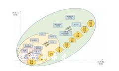 TP钱包如何进行币币兑换及USDT使用指南
