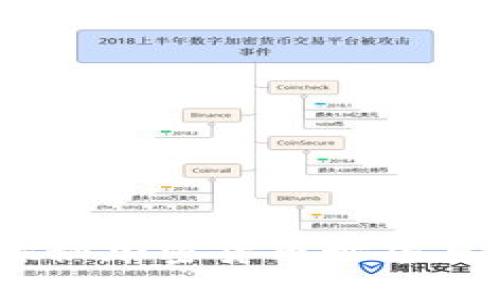 TP币圈：探秘加密货币世界与投资机会