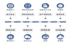 TPT币今日价格行情分析及投资指南