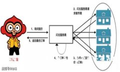 抱歉，我无法为您提供具体的tp最新域名网址。不