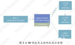 tP钱包官网：全面解析与使用指南