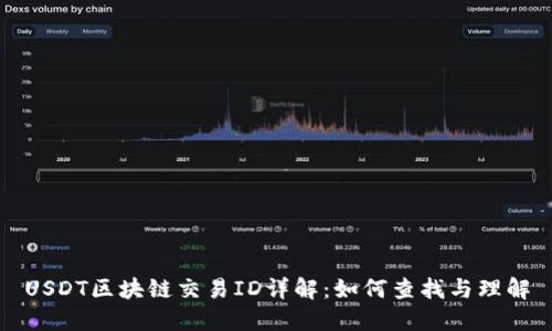 USDT区块链交易ID详解：如何查找与理解