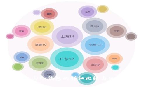 TP钱包与冷钱包的详细比较与使用指南