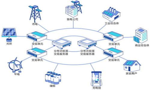 ### 区块链的企业性质解析与应用前景
