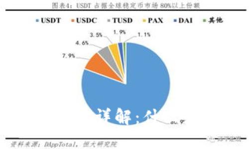 区块链服务平台详解：什么是链及其应用