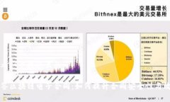 思考一个接近且的爱签区