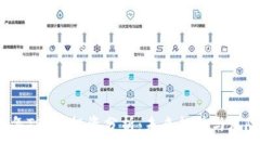 2023年TPT币投资分析：未来