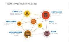 银行区块链的概念解析与