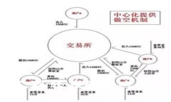 TP官方网：玩转在线游戏的
