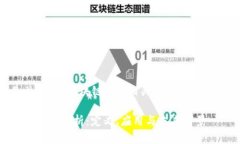 以下是关于“派区块链”