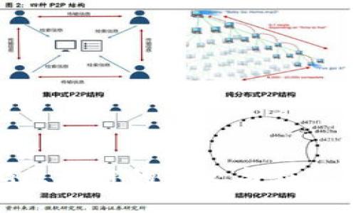 ### 
DAG区块链的含义与应用解析