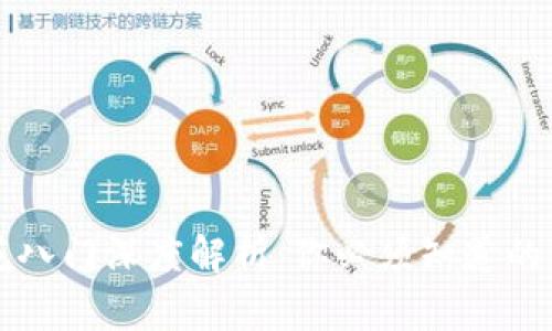 区块链五花八门深度解析：你必须知道的区块链知识