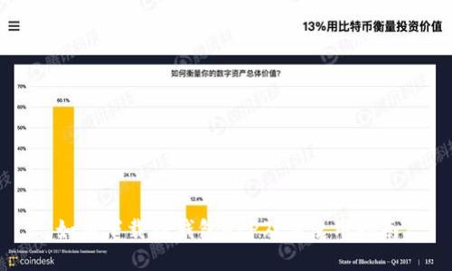如何下载TP钱包APP及其使用指南