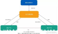 TP钱包平台币：全面解析与