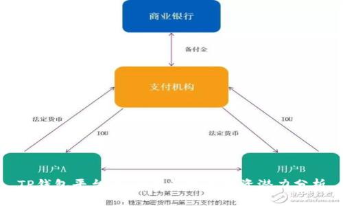 TP钱包平台币：全面解析与投资潜力分析