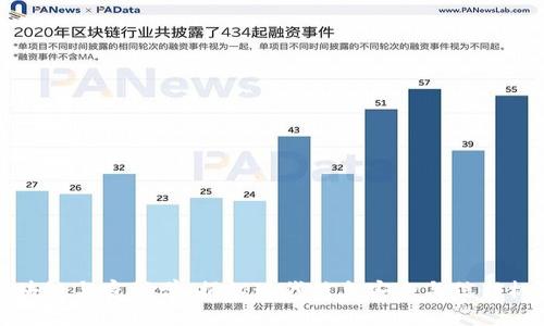 区块链与密码学：揭秘现代信息安全与信任机制