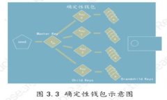 TP钱包安卓版最新版本更新