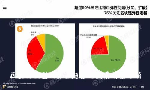 区块链模型的未来趋势与发展前景分析