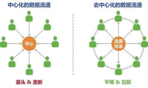 


TPT钱包今日行情分析与市场趋势观察