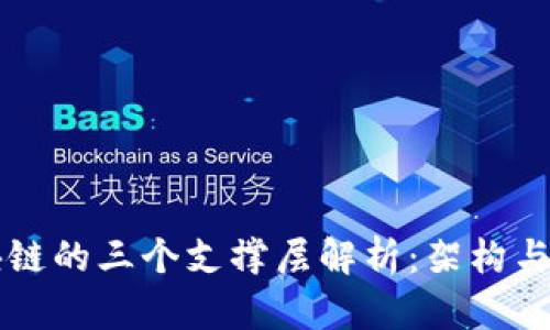 区块链的三个支撑层解析：架构与前景