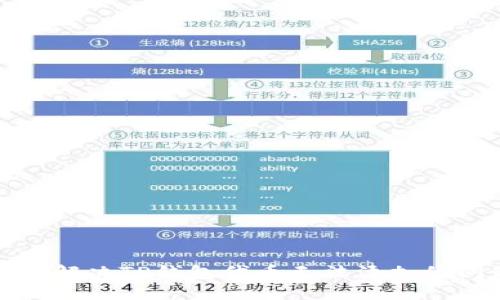 如何解决TP钱包代币无法添加的问题