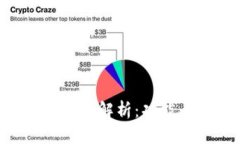 区块链专用节点的全解析